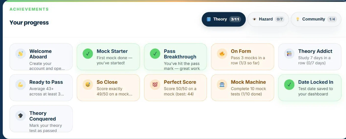 Achievements panel with badges such as Mock Starter, Pass Breakthrough, On Form and Perfect Score