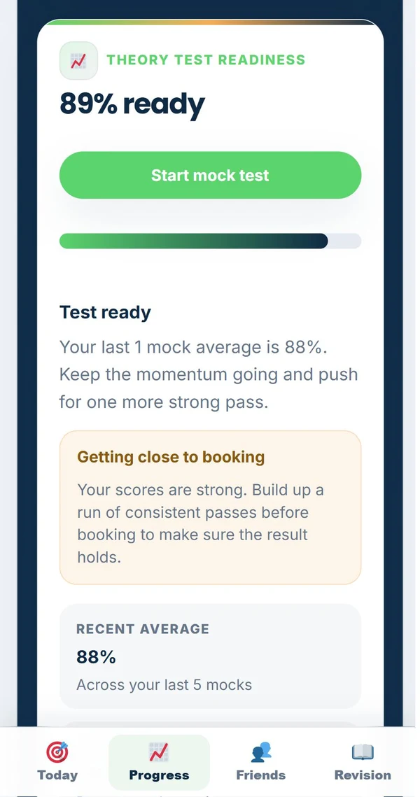 Readiness score on a phone