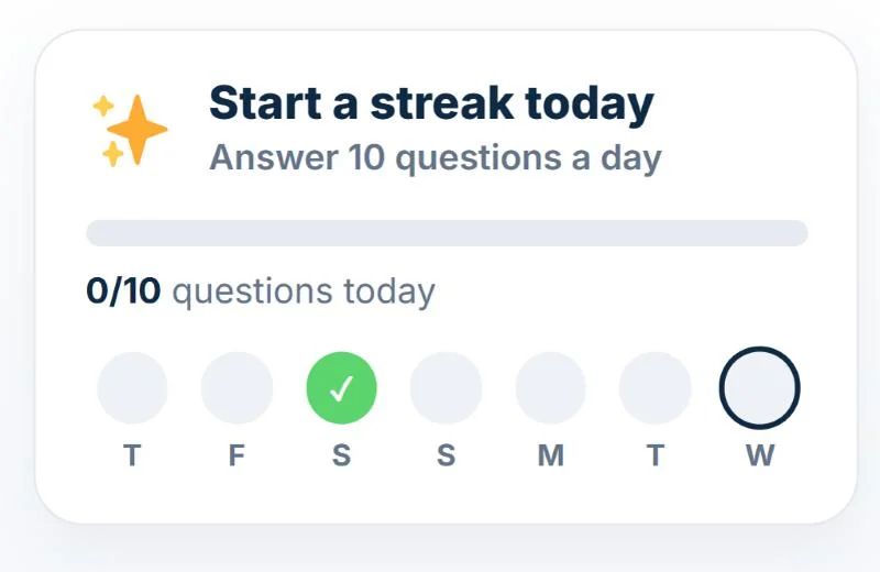 Daily streak panel showing 0 of 10 questions answered today and a week of day markers