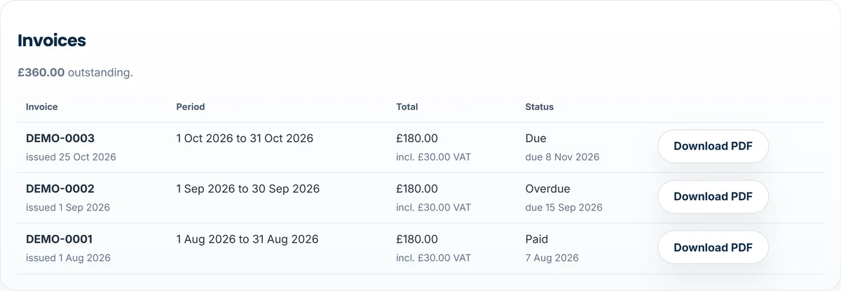 Invoices card showing three invoices marked due, overdue and paid, with £360 outstanding and Download PDF buttons