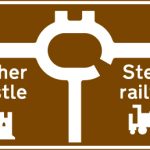 Roundabout ahead leading from a motorway exit slip road to the tourist attractions shown