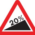 Steep hill upwards ahead (20%)