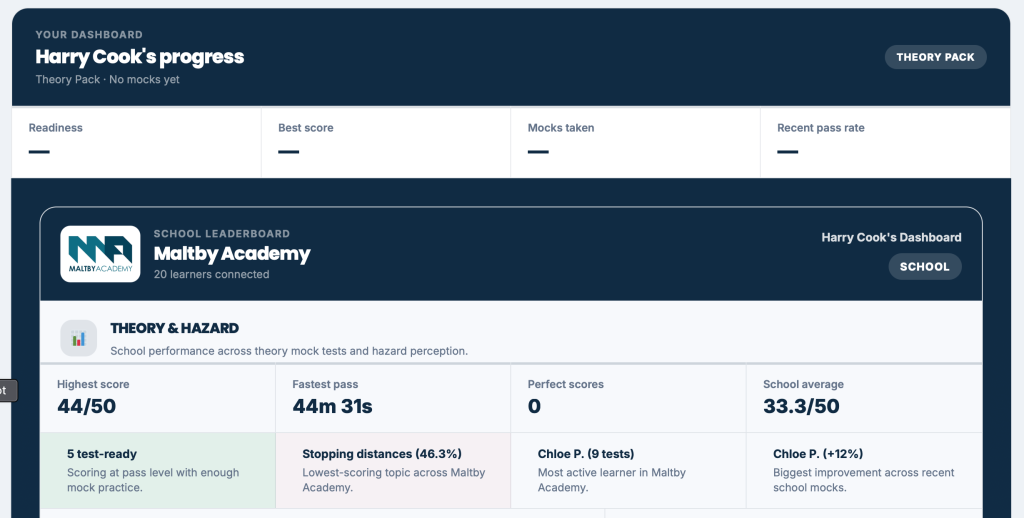 Theory Student Dashboard