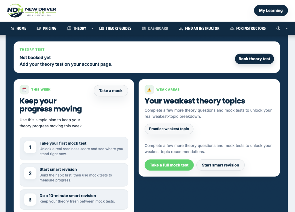 AI Powered User Dashboards